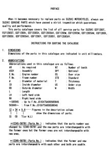 GSF1200S (ABS) Catalog preface
