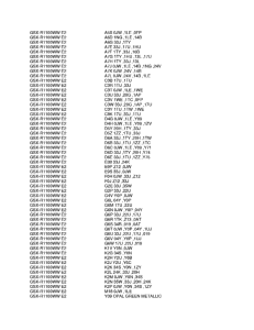 GSX-R1100 Color chart