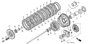 VFR750F Бендикс