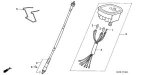 C90 Измерительный прибор
