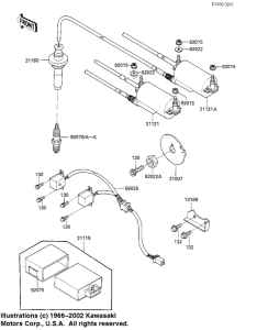 ZX900 Зажигание