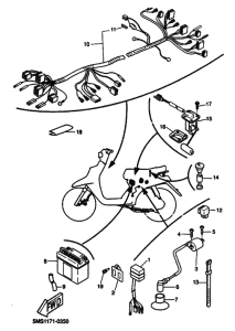 CW50 Equipo electrico