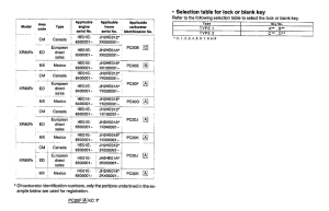 XR80R *Applicable serial numbers