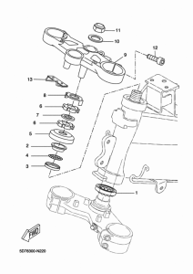 YZF-R125 Управление