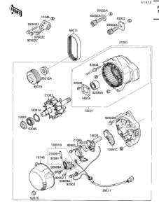 ZX750 Generators