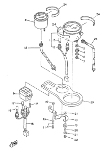 TZR50 Приборы