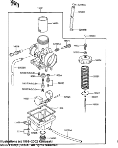 KDX80 Carburetor assy