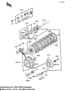 KZ1000 Бендикс