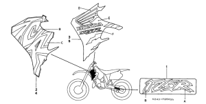 CR125R Label read the manual