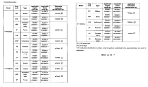 VT1100C2 *Applicable serial numbers