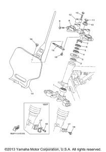 TTR125EV Управление