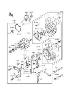 ZX750 Generators