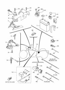 XV1900CU Equipo electrico