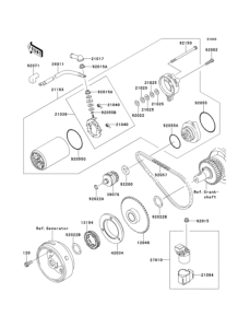 BJ250 Starter motor / starter clutch