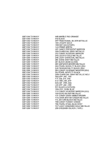 GSF1200S (ABS) Color chart