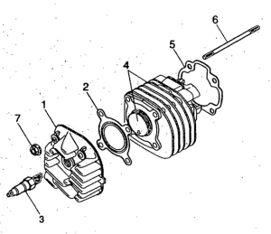 YH50 Цилиндры