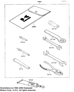 KE100 Инструменты
