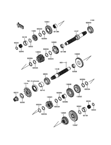 ER300 Трансмиссия