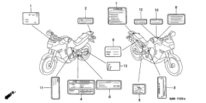 XL600V Лейбл предостережения