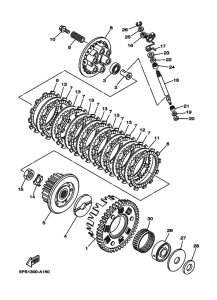 TDM900 Бендикс