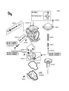ZR250 Карбюратор в разборе