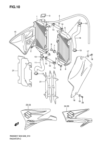 RM250 Радиатор