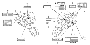 CBR125RS Лейбл предостережения