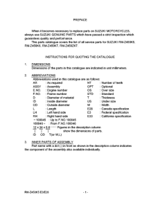 RM-Z450 Catalog preface
