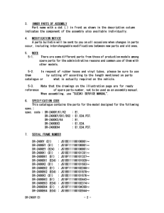 DR-Z400 Catalog preface