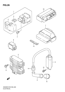 AN400 Equipo electrico