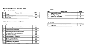 SK50M *Flat rate time