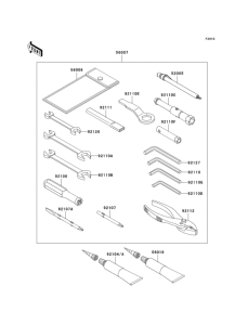 ZX1400 Owners tools