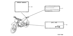CR250R Лейбл предостережения