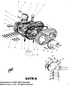 KV100 Крышки двигателя