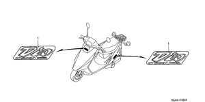 SK50M Label read the manual