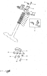 DT50R Управление