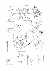 CW50E Equipo electrico