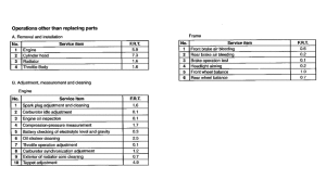 NR750 *Flat rate time