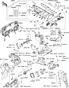 ZX600 Электрика