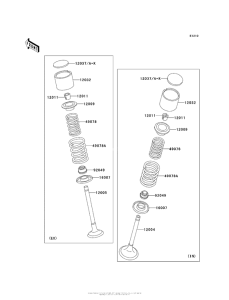 KL650 Клапана