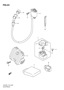UX150 Equipo electrico
