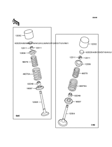 ZR1100 Rocker arms / valves