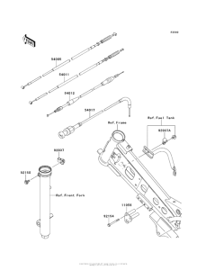  Тросы управления
