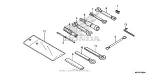 CTX700N DCT Инструмент