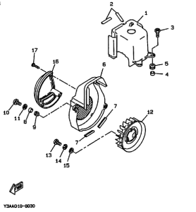 CW50 Воздухоотвод и вентилятор