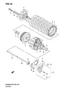 GS500 Бендикс