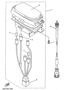 YN50R Приборы