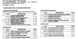 NSS250EX *Flat rate time (LON)