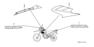 XR125 Label read the manual