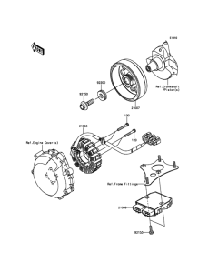ZG1400 Генератор